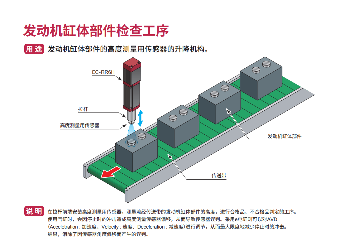 �l(f��)�әC���w�����z�鹤��